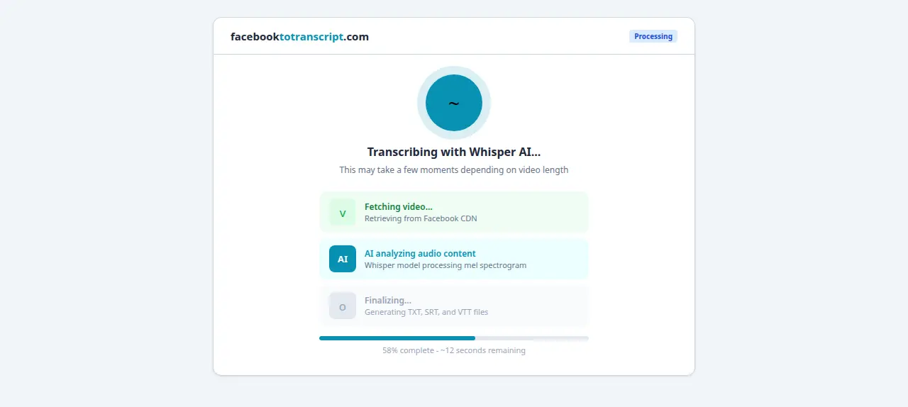 Three-stage AI processing pipeline showing fetch, analyze, and finalize steps