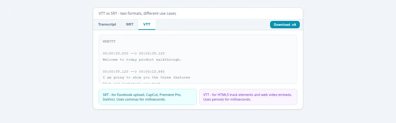 VTT output with explanation of SRT vs VTT use cases side by side